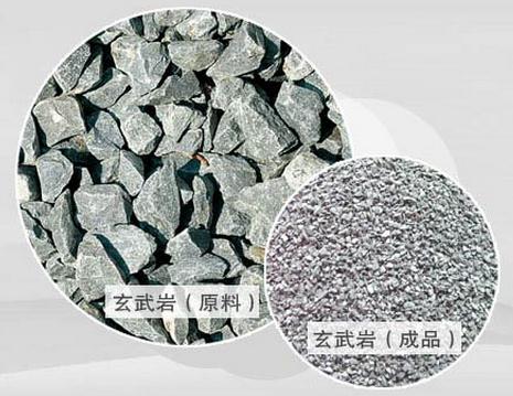 玄武巖生產(chǎn)線設(shè)備價格多少錢？