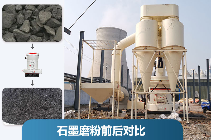 石墨粉加工設(shè)備產(chǎn)量多少？有哪些？