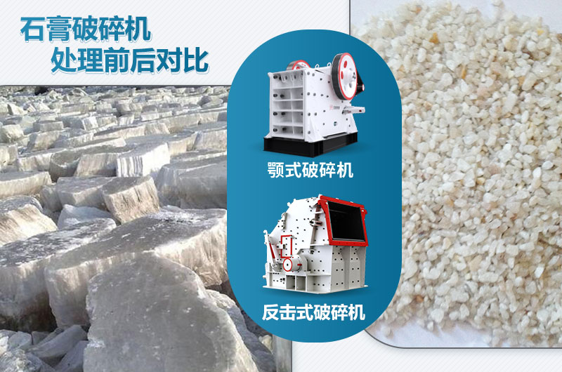 石膏破碎機(jī)對(duì)應(yīng)產(chǎn)量是多少?lài)崳吭O(shè)備型號(hào)參數(shù)表