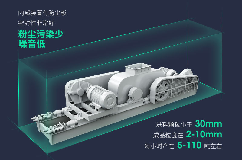 對輥式破碎機優(yōu)勢多，出料粒度大小可調(diào)