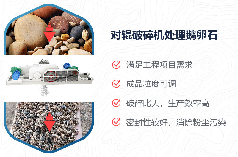 對輥破碎機能擠鵝卵石嗎？附視頻