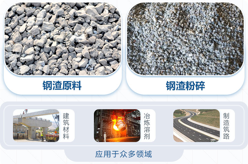 鋼渣能替代石子打混凝土嗎？鋼渣粉碎機(jī)圖片及價格