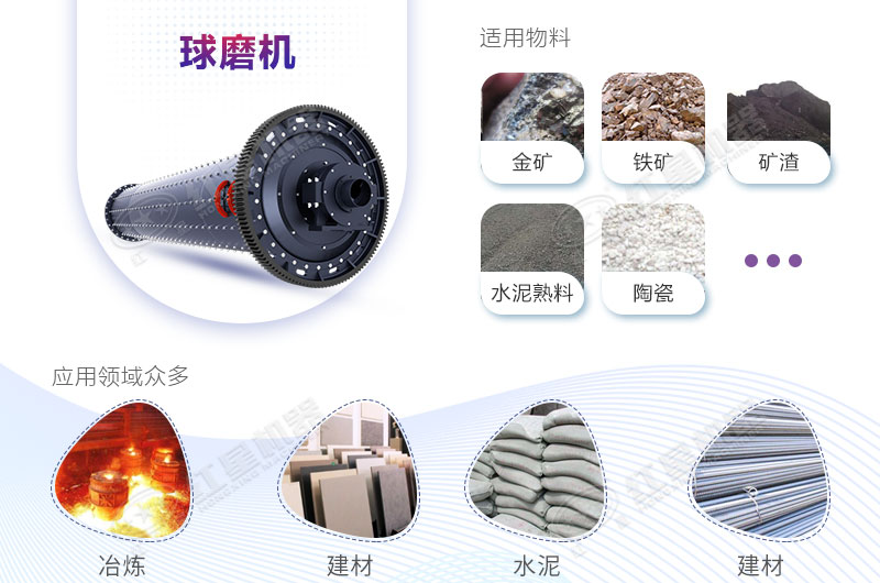 水泥球磨機設(shè)備優(yōu)勢多，應(yīng)用廣泛