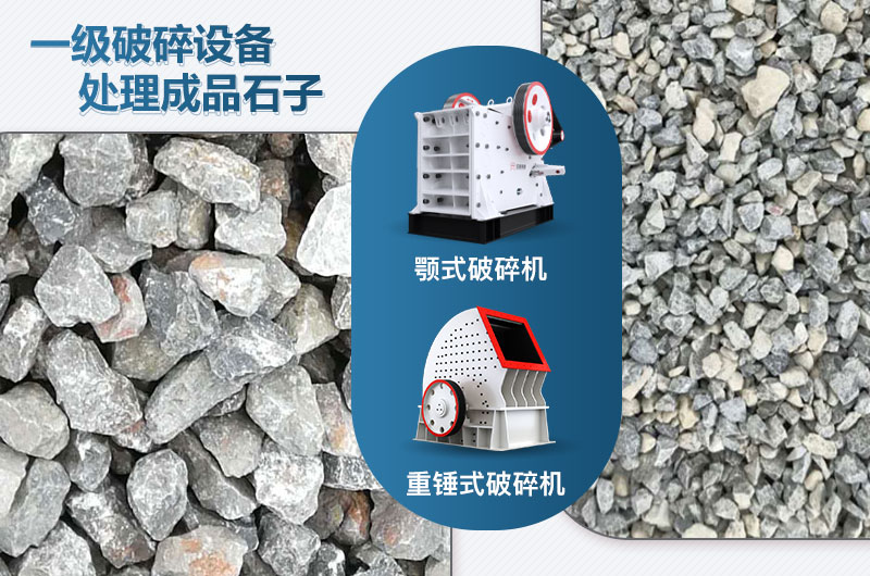 一級破碎設(shè)備可采用什么破碎機(jī)？價格多少？