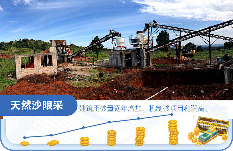 沙場利潤怎么算？是多少？一年一千萬？