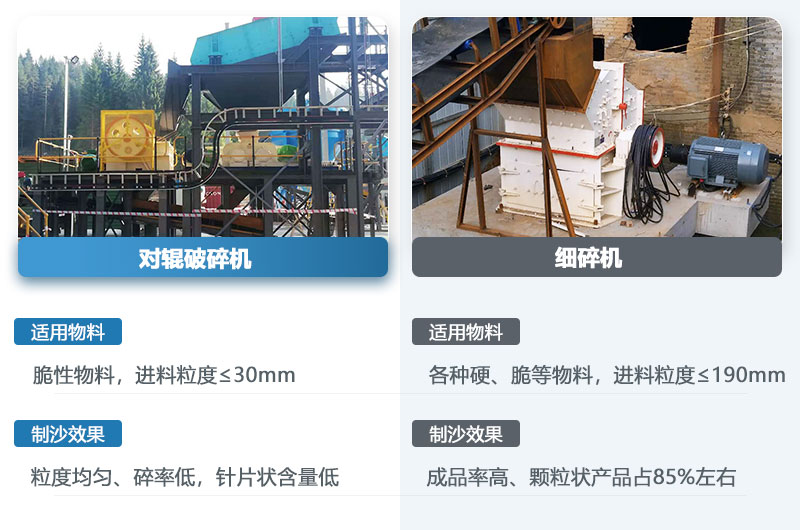 對輥機(jī)和細(xì)碎機(jī)的區(qū)別_哪個制沙效果好？