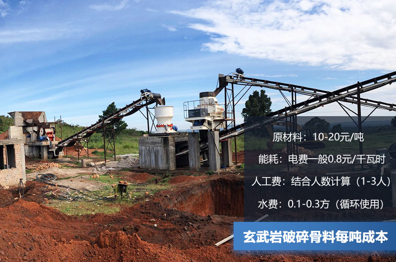 玄武巖破碎骨料每噸成本多少錢？玄武巖破碎設(shè)備有哪些？
