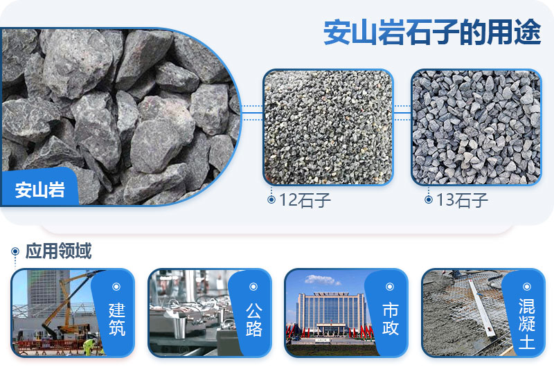 安山巖可以做建筑石子嗎？安山巖破碎用什么設備出的料形好？