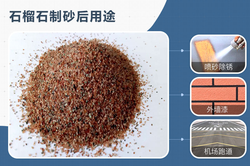 石榴石可以制砂嗎？石榴石制砂機(jī)及生產(chǎn)工藝