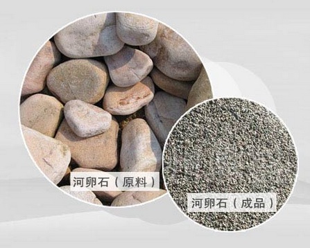 哪種制砂機更適用于河卵石機制砂生產(chǎn)加工？