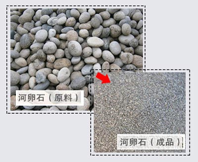 全套河卵石制砂生產(chǎn)線設(shè)備有哪些？大概需投資多少錢？