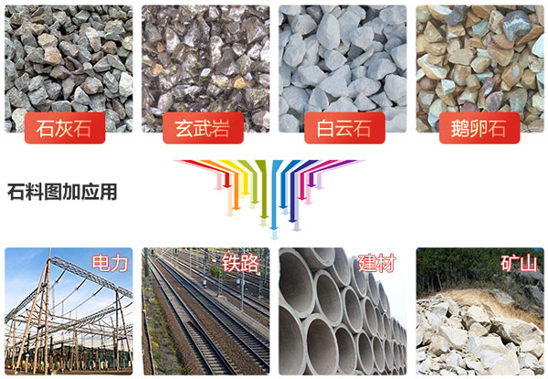 大型礦山破碎機(jī)有哪些，價(jià)格怎么樣？