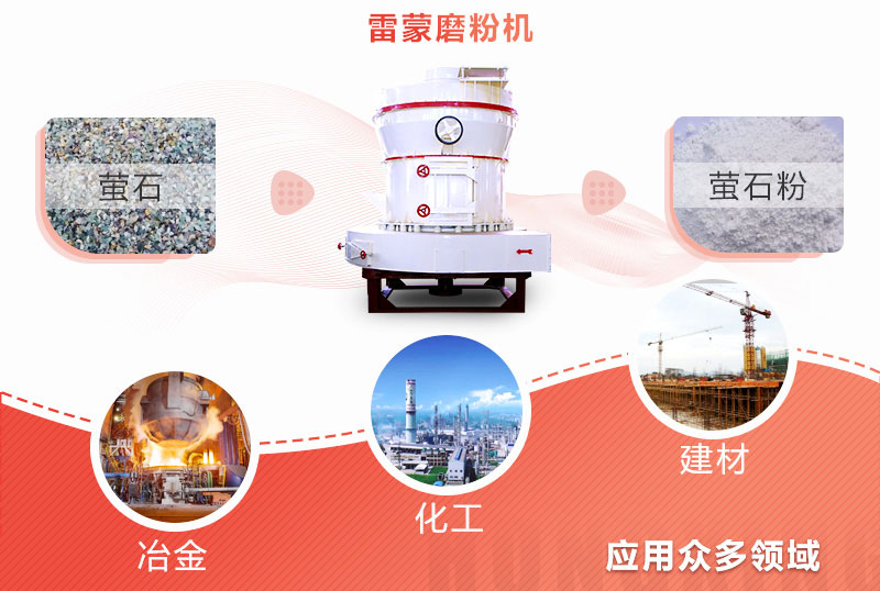 想省錢，還想達到制粉效果，200目螢石粉制備就用雷蒙磨粉機