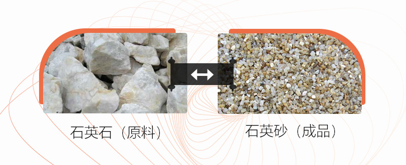 把石塊打成沙子用什么設(shè)備好？石頭破碎成沙成本大嗎？