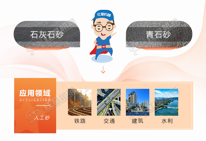 人工造沙機(jī)設(shè)備多少錢，前景怎么樣？