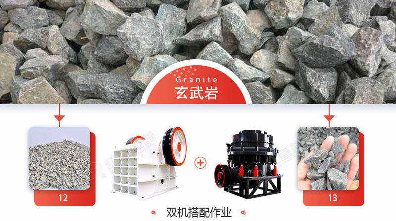 玄武巖石子多少錢一噸？用什么機(jī)械加工玄武巖效果好？