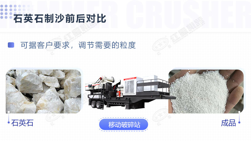 環(huán)保全自動石英砂加工生產(chǎn)設(shè)備報價是多少？