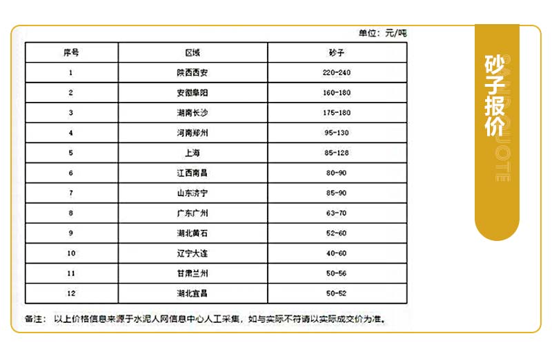 現(xiàn)在開砂石廠掙錢嗎？開辦一個(gè)砂石廠應(yīng)該怎么做？
