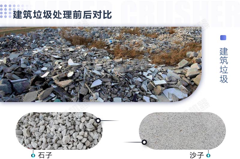 如何處理建筑垃圾，需要使用哪些建筑垃圾處置利用設(shè)備？