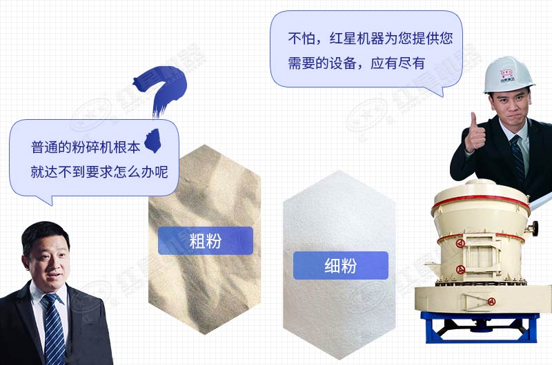 有沒有專打石粉的機器？小型的打石粉機多少錢?