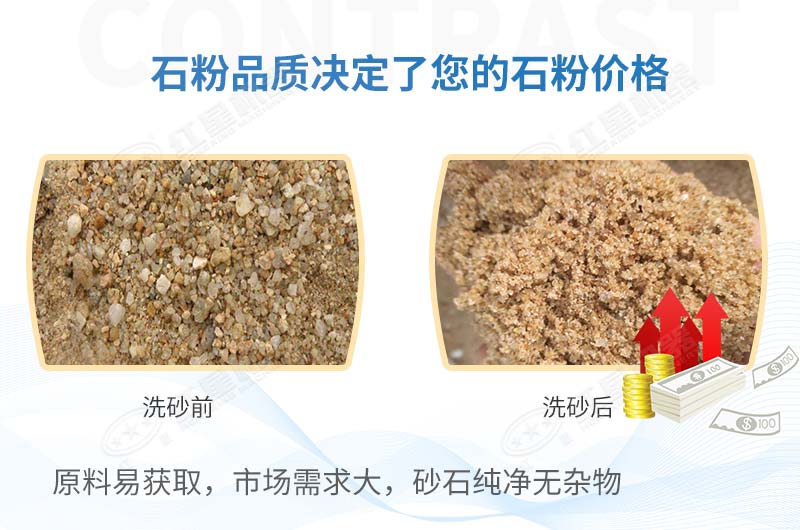 石粉能代替沙子嗎？有了這款輪斗洗砂機(jī)沒有什么是不可能的