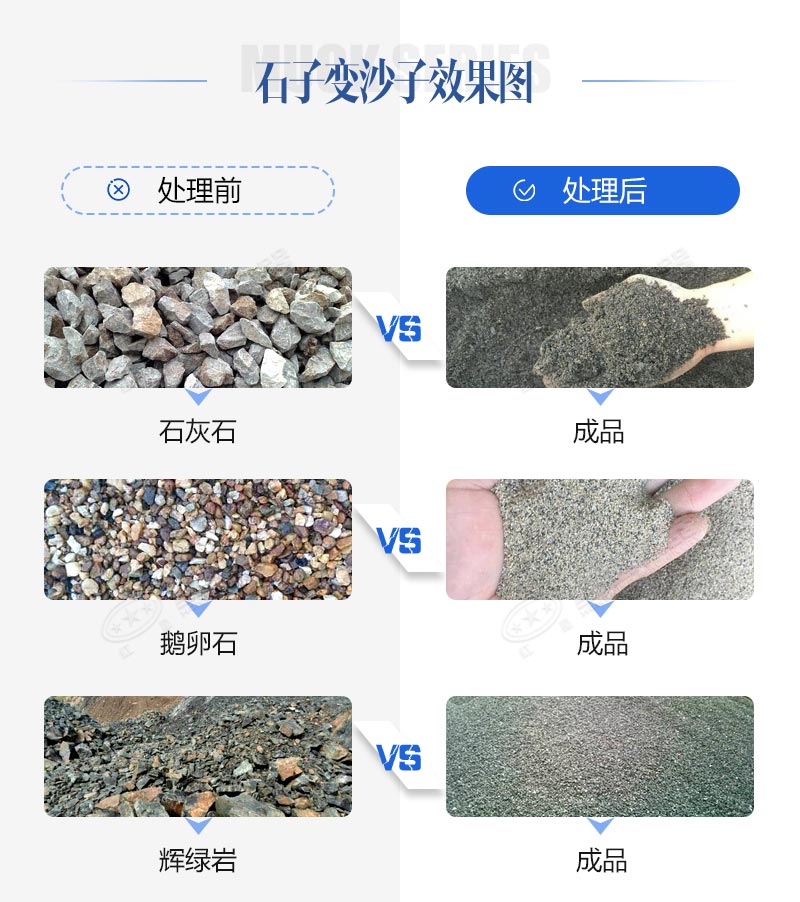 石頭碎沙需要什么機(jī)器？移動款、固定款任你挑