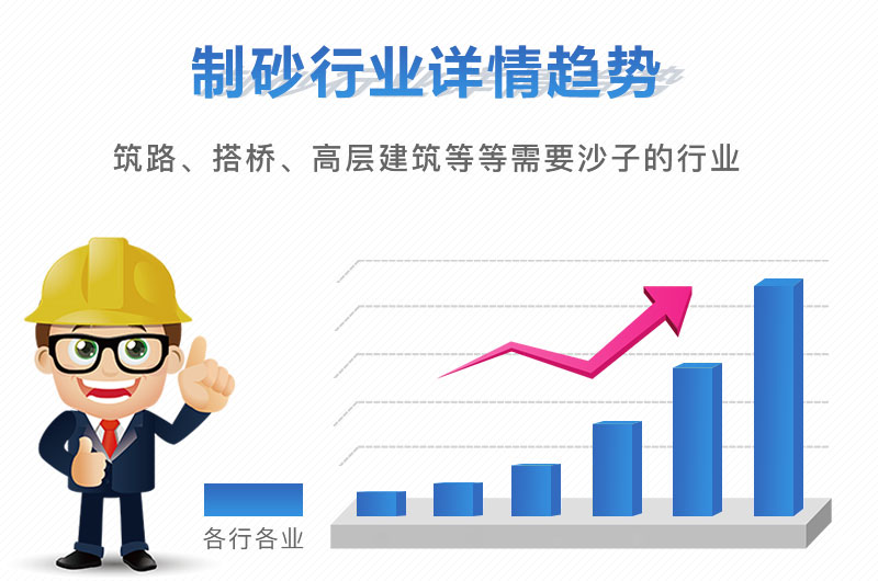 開沙場(chǎng)一年能掙多少錢，砂石設(shè)備買回去虧了怎么辦