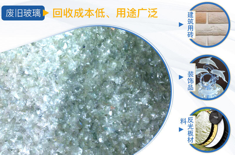 廢玻璃回收低成本，高收益