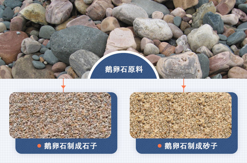鵝卵石制成石子、砂子圖片