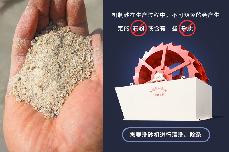 洗砂機可大大提高砂石質(zhì)量，在制砂生產(chǎn)中發(fā)揮著巨大作用